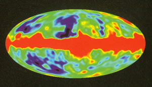 Darstellung der Hintergrundstrahlung mit dem Band der Hemisphäre