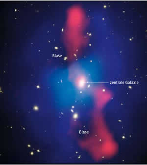 R&ouml;ntgenloch in MS 0735.6+7421